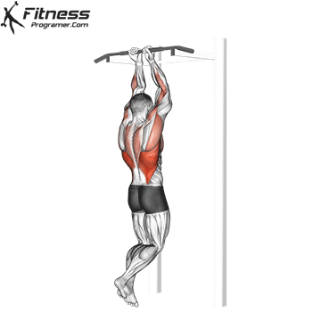 Close-Grip Chin-Up