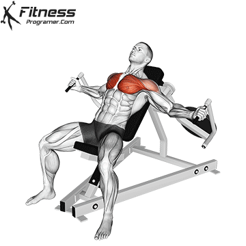Incline Chest Fly Machine