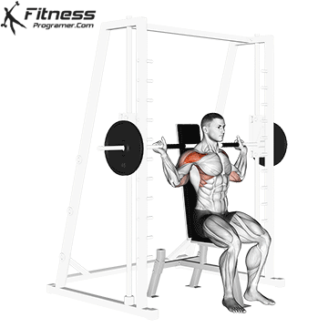 Smith Machine Behind-the-Neck Press